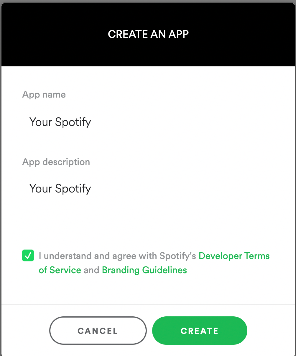 Your Spotify: 2022